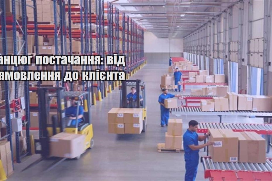 lanczyug postachannya vid zamovlennya do kliyenta