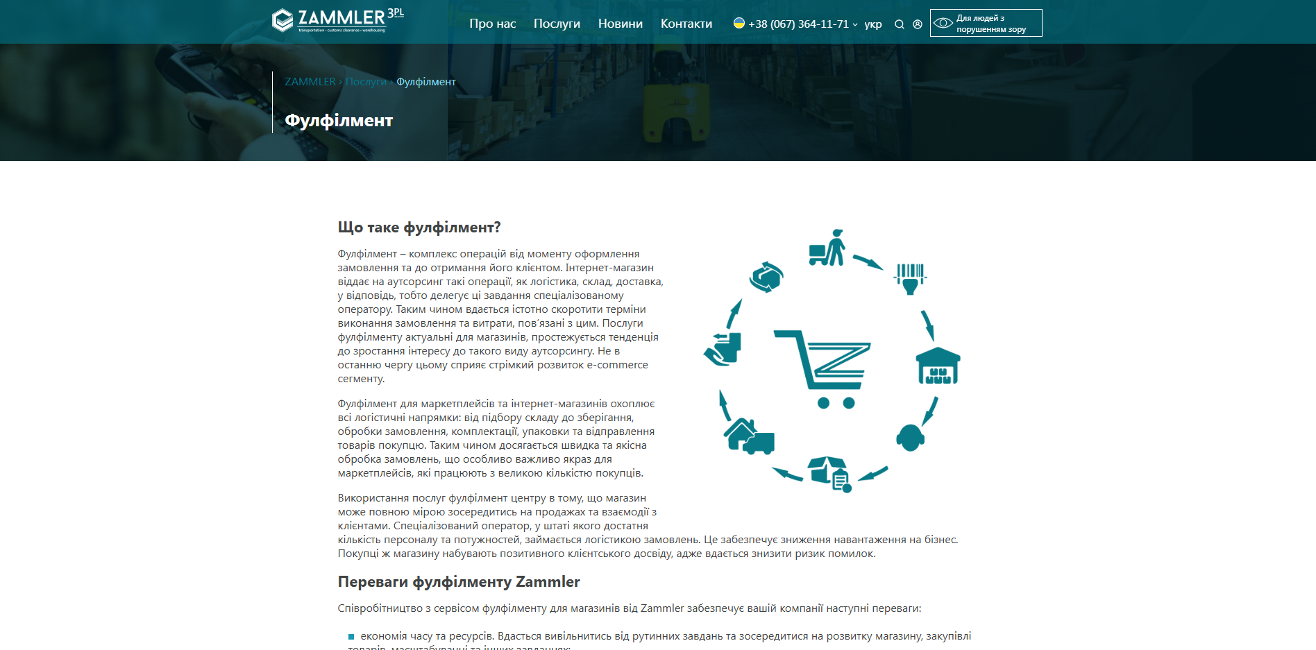 zammler fulfillment inutn